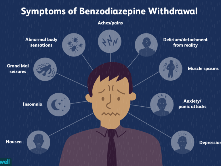 benzodiazepine side effects